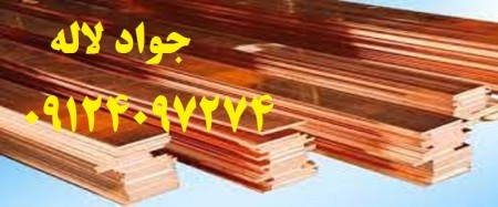 The cheapest price of copper