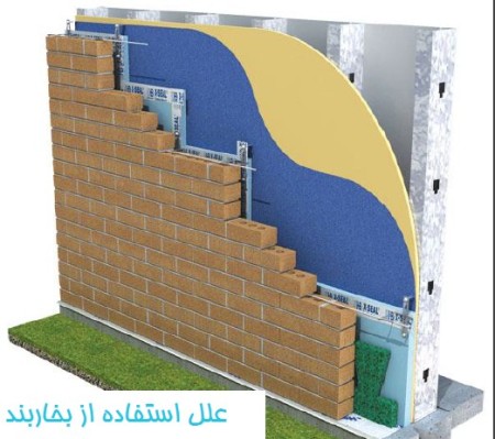 علت استفاده بخاربند در دیواره های ساختمان