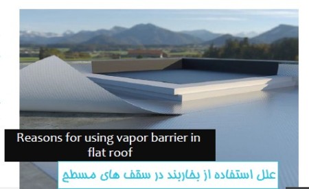 The reason for using vapor barrier in flat roofs