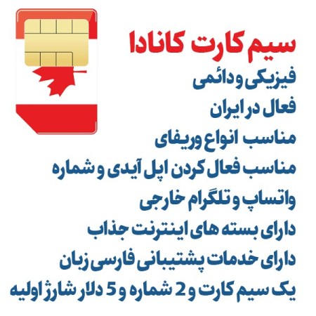 Canadian SIM card Canadian international SIM card