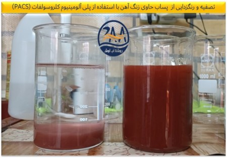 Polyaluminum Chlorosulfate (PACS)