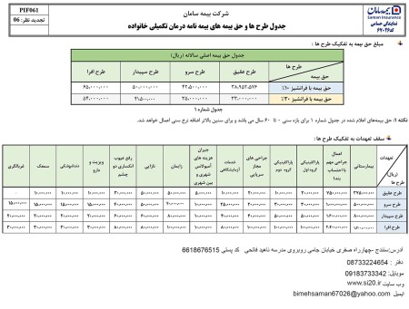 Individual supplementary insurance + 25% discount + special gift