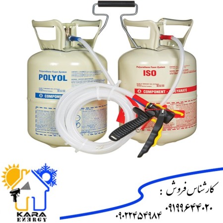 The price of a two -part polyuretan capsule