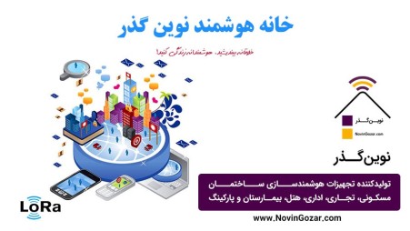 Novin Gozer smart house Manufacturer of smart building equipment