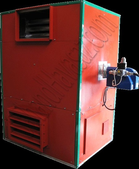 Types of cabinet heaters