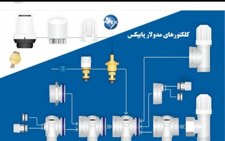 کلکتورهای مدولار پایپکس