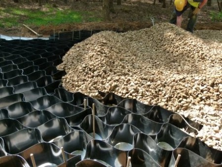 Sales of geocells, production, design and implementation of geocells (slope stabilization)