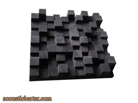 Sale of sound insulation, sound absorbing foam and acoustic cloud