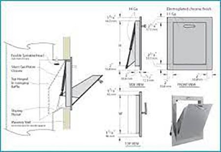 درب شوتینگ زباله