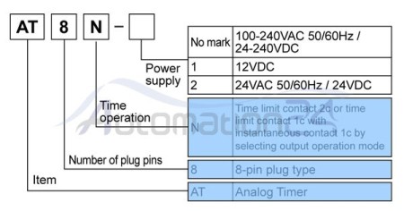 Atonix AT8N timer