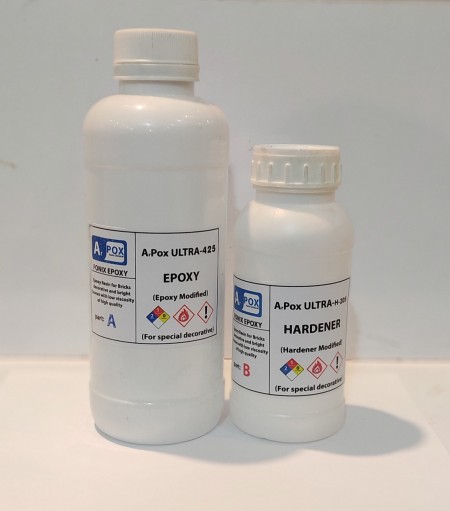 Epoxy resin decorations