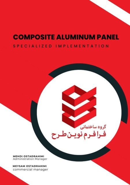 Implementation of composite view