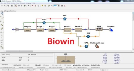 آکادمی مُشاب (مشاوره پایان‌نامه، پروپوزال، مقاله حوزه محیط زیست)