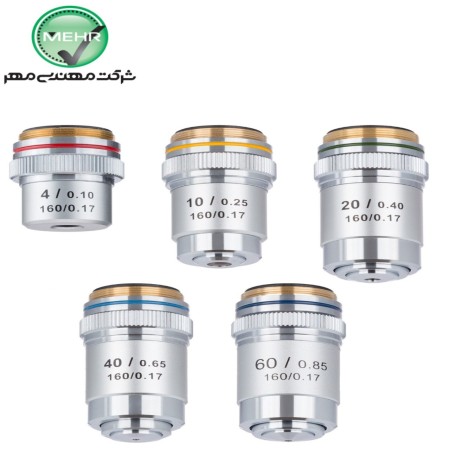 Sale of metallurgical portable microscope - Mehr Engineering