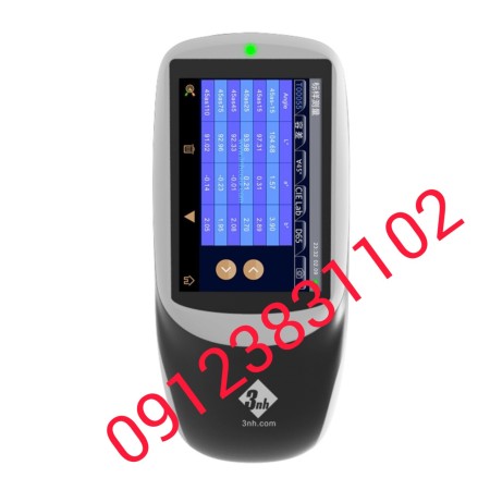 Paint and resin laboratory equipment