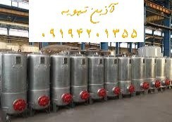 Vertical and horizontal coil source