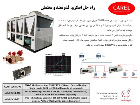 Kara Rosh Saba Industrial Company under the brand name sabakcic, the exclusive representative of Cur ...