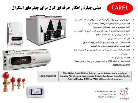 شرکت  صنعتی کارا روش صبا به نام تجاری sabakcic  نماینده انحصاری شرکت کرل و بلیمو در ایران ، عرضه مست ...