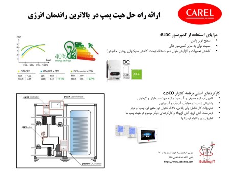شرکت  صنعتی کارا روش صبا به نام تجاری sabakcic  نماینده انحصاری شرکت کرل و بلیمو در ایران ، عرضه مست ...