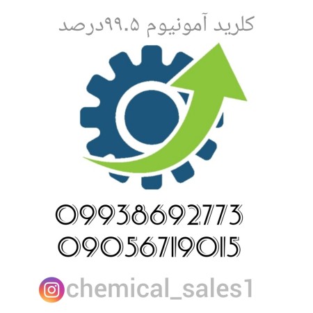Ammonium chloride 99.5%