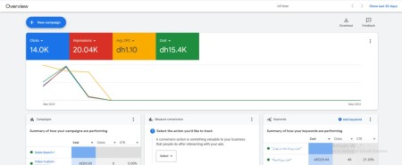 خدمات طراحی وب سایت سئو کار تولید محتوا تبلیغات گوگل ادز