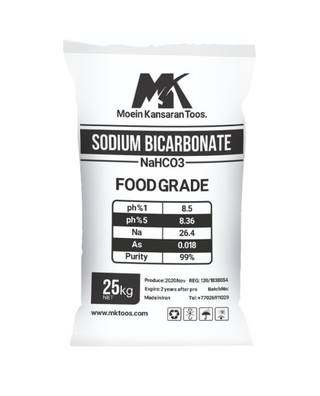 baking soda (sodium bicarbonate)