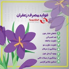 Profitable cultivation of saffron
