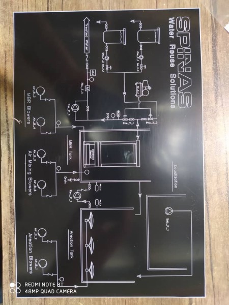 Sale of electrical panel pantograph label sheets
