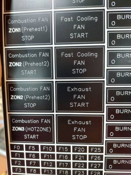 Etiquette of electrical panel/cheap and immediate