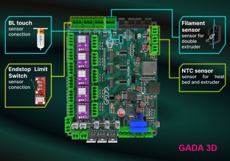 لوحة تحکم الطابعة ثلاثیة الأبعاد GADA 3D Controller V1.00
