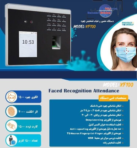 Fingerprint face recognition device