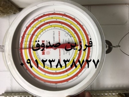 Slurry density meter (Marci Scale)