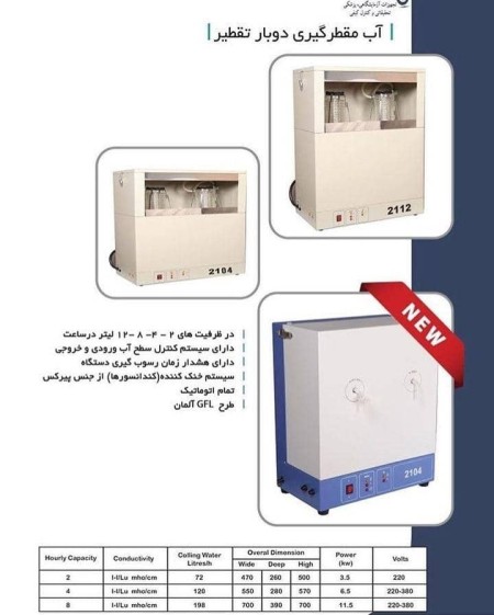 آب مقطرگیری دوبار تقطیر