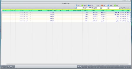 Iranian Teraz exchange software
