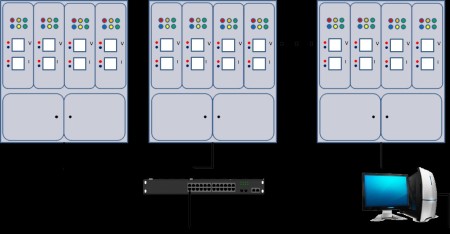 Automotive Battery Tester (UBT)