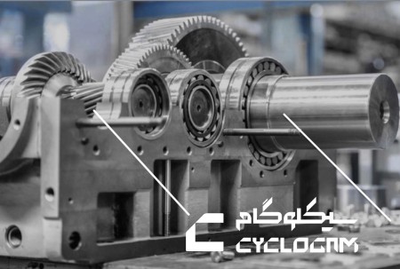 گیربکس های صنعتی