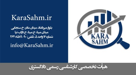 Valuation of companies