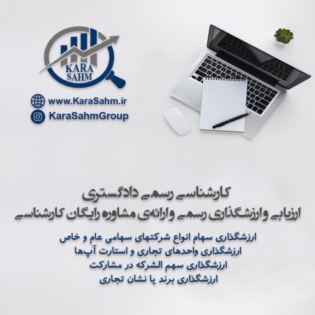 Stock valuation, brand valuation