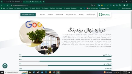 Website design in Shahr Quds