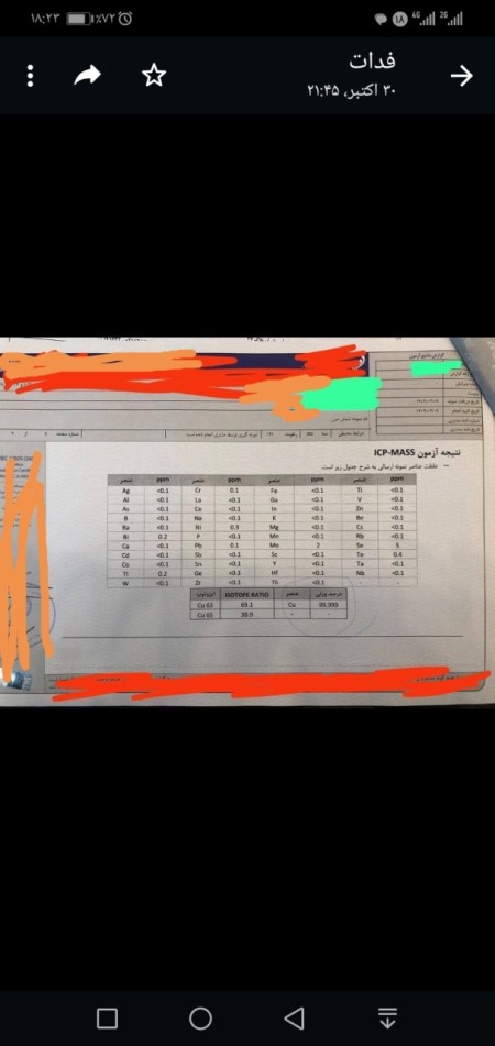 Isotope copper ingots