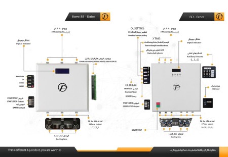 تابلو برق سه فاز