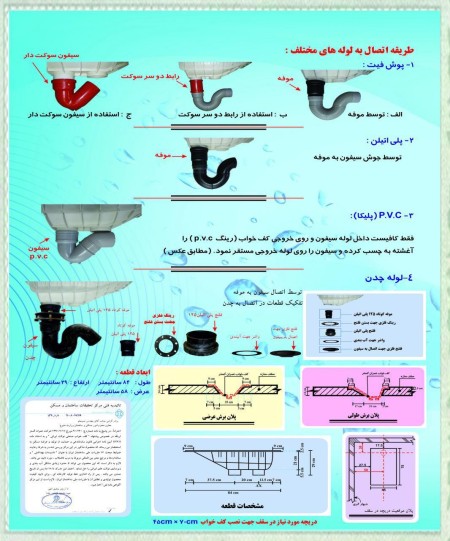 Iranian industrial toilet floor