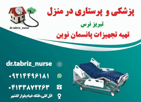 Modern dressing products and burn bed wounds