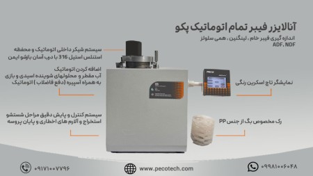 استخراج فیبر تمام اتوماتیک