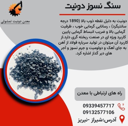 Dunite stone………….