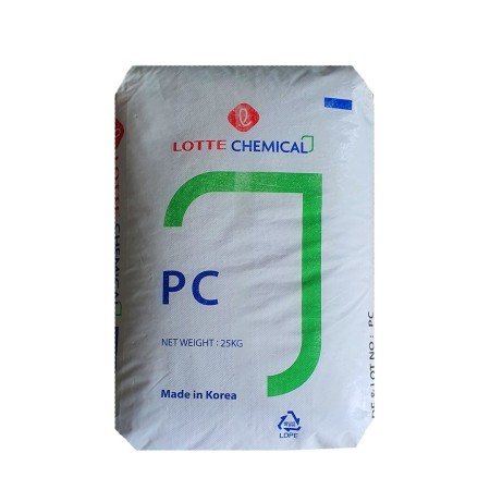 The supply of polymer raw materials