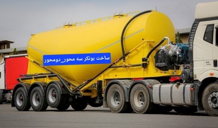 Making a variety of roller -roller -roller, compressor, bunker, container blade