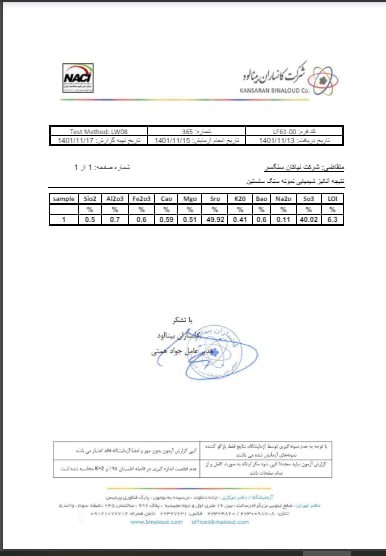 Sale of mineral Celestine