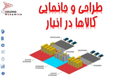 خدمات طراحی سازه ، لجستیک و جانمایی انبارها