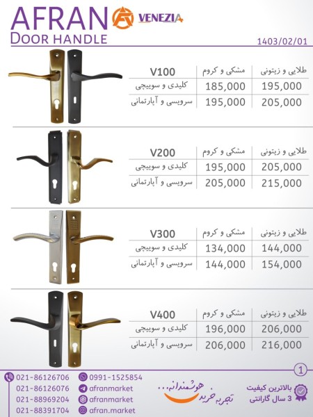 Number plate handle and two-piece handle (rosette) of Afran